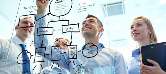 Entrepreneurship 101