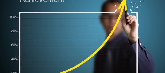 Personal Productivity