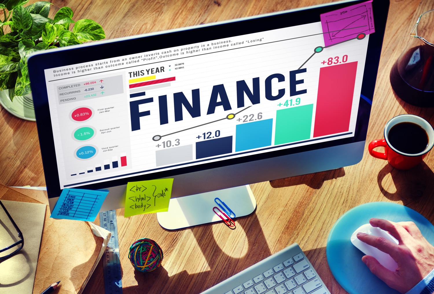 Managing Personal Finances