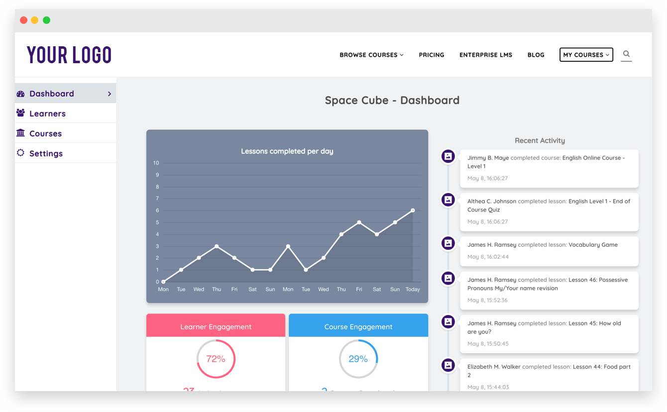 cudoo-enterprise-dashboard-1
